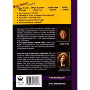 Robert T. Kiyosaki – Sharon L. Lechter – Adósságkalauz